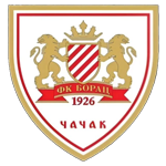Борац Чачак